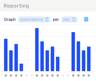Schematic image of reporting options